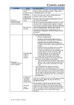 Preview for 36 page of Emerson COPELAND ZH04K1P Application Manuallines