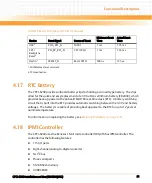 Preview for 91 page of Emerson CPCI-6200 Installation Manual