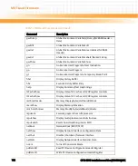 Preview for 102 page of Emerson CPCI-6200 Installation Manual