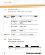 Preview for 118 page of Emerson CPCI-6200 Installation Manual