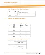 Preview for 156 page of Emerson CPCI-6200 Installation Manual