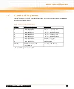 Preview for 177 page of Emerson CPCI-6200 Installation Manual