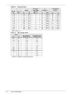 Preview for 26 page of Emerson CSU 3000 Installation Manual