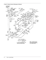 Preview for 28 page of Emerson CSU 3000 Installation Manual