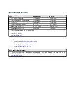 Preview for 2 page of Emerson Daniel 3410 Series Installation Manual