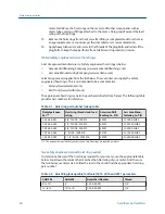 Preview for 50 page of Emerson Daniel 3410 Series Installation Manual