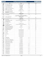 Preview for 11 page of Emerson dixell XW60K Installation And Operating Instructions Manual