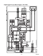 Preview for 17 page of Emerson DVL100E Service Manual