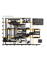 Preview for 29 page of Emerson DVL100E Service Manual