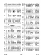 Preview for 44 page of Emerson DVL100E Service Manual