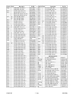 Preview for 46 page of Emerson DVL100E Service Manual