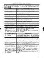 Preview for 30 page of Emerson EC1320C Owner'S Manual