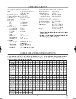 Preview for 31 page of Emerson EC1320C Owner'S Manual