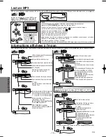 Preview for 44 page of Emerson EDVC860F Owner'S Manual