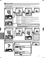 Preview for 50 page of Emerson EDVC860F Owner'S Manual