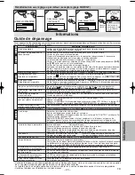 Preview for 51 page of Emerson EDVC860F Owner'S Manual