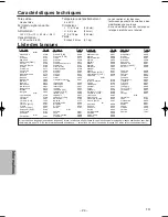 Preview for 52 page of Emerson EDVC860F Owner'S Manual