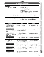 Preview for 99 page of Emerson EDVR95E Owner'S Manual