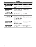 Preview for 100 page of Emerson EDVR95E Owner'S Manual