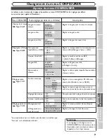 Preview for 191 page of Emerson EDVR95E Owner'S Manual