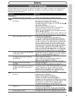 Preview for 203 page of Emerson EDVR95E Owner'S Manual