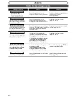 Preview for 206 page of Emerson EDVR95E Owner'S Manual