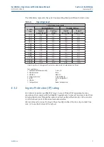 Preview for 13 page of Emerson EL-O-Matic F-Series Installation, Operation And Maintenance Manual