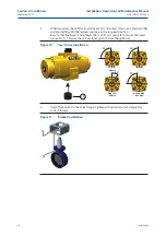 Preview for 18 page of Emerson EL-O-Matic F-Series Installation, Operation And Maintenance Manual