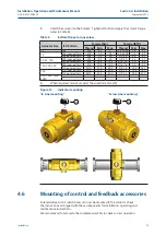 Preview for 19 page of Emerson EL-O-Matic F-Series Installation, Operation And Maintenance Manual