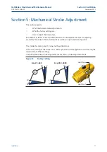 Preview for 21 page of Emerson EL-O-Matic F-Series Installation, Operation And Maintenance Manual