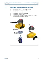 Preview for 27 page of Emerson EL-O-Matic F-Series Installation, Operation And Maintenance Manual