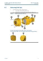 Preview for 29 page of Emerson EL-O-Matic F-Series Installation, Operation And Maintenance Manual