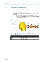 Preview for 35 page of Emerson EL-O-Matic F-Series Installation, Operation And Maintenance Manual