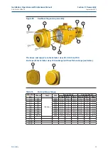 Preview for 39 page of Emerson EL-O-Matic F-Series Installation, Operation And Maintenance Manual