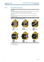 Preview for 40 page of Emerson EL-O-Matic F-Series Installation, Operation And Maintenance Manual