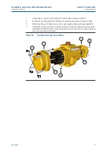 Preview for 41 page of Emerson EL-O-Matic F-Series Installation, Operation And Maintenance Manual