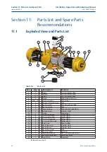 Preview for 46 page of Emerson EL-O-Matic F-Series Installation, Operation And Maintenance Manual