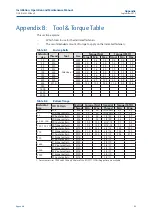 Preview for 49 page of Emerson EL-O-Matic F-Series Installation, Operation And Maintenance Manual