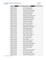 Preview for 27 page of Emerson EPSCPE115 User Manual