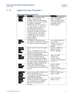 Preview for 33 page of Emerson EPSCPE115 User Manual