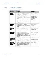 Preview for 37 page of Emerson EPSCPE115 User Manual