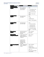 Preview for 43 page of Emerson EPSCPE115 User Manual