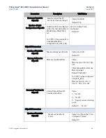 Preview for 54 page of Emerson EPSCPE115 User Manual