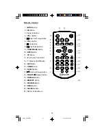 Preview for 15 page of Emerson ES920 Owner'S Manual