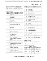 Preview for 59 page of Emerson EV1000-2S0004G User Manual