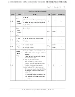 Preview for 133 page of Emerson EV1000-2S0004G User Manual