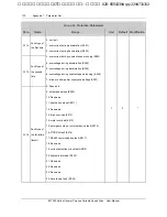 Preview for 136 page of Emerson EV1000-2S0004G User Manual