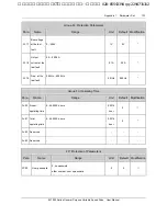 Preview for 137 page of Emerson EV1000-2S0004G User Manual