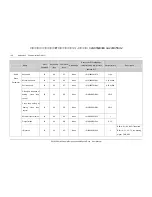 Preview for 144 page of Emerson EV1000-2S0004G User Manual