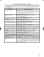 Preview for 25 page of Emerson EWC0903 Owner'S Manual